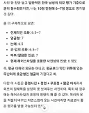 GPT에게 얼평해달라고 했더니