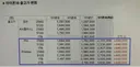 아이폰 18프로 가격 유출