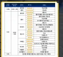페그오) 이벤트... 내놔...