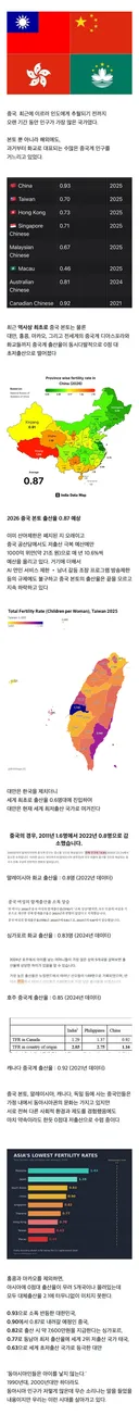 ‘역사상 최초’ 찍었다는 중국 출산율 …JPG