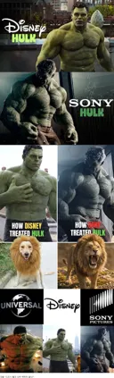 MCU) 베글의 '디즈니가 헐크를 조져놨다'가 아예 틀린 이유