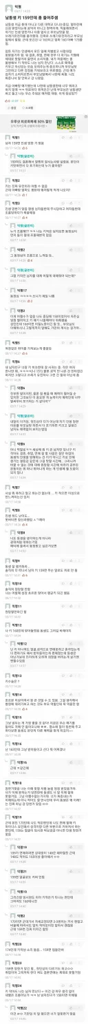 남동생이 키가 159 인데 인생 망했다고 소리지름;;