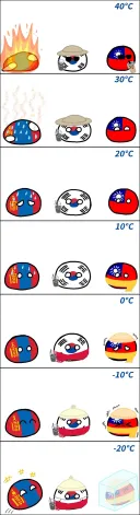 몽골인 한국인 대만인의 기온 감각