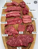 소고기 구분 못하는 녀석들만 봐.JPG
