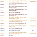 춘천지방법원 한신포차 손배 소송 결과.