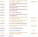 백종원 가맹점 한신포차 점주가 김재환 PD에게 건 손배 소송 결과