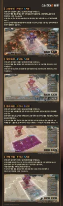 (소전2)"우중아, 신규 시스템이 뭔가 이상해"