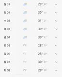 9월 초 온도 ㄷㄷ