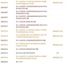 백종원 측 ‘소송포기’와 ‘소취하‘의 차이점