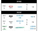 많은 사람들 아직도 진짜라고 믿는 유재석 썰