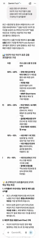 부자의 투자: 요즘 어떤지 보자..