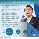 윤석열때 '제78주년 광복절 경축사' 주요 내용