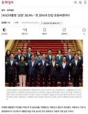 26일) 오늘자 대통령 지지율.JPG