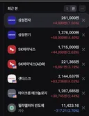 오늘 들어가신 분들 ㅊㅋ 드립니다.