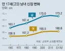 설득력 있게 로리 캐릭터 만드는 방법.avi