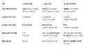 우리나라 메모리 1kg의 가치