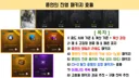 데일리 효율 = 신