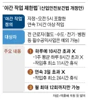 “근로자 새벽 근무 월 12회로 제한” 여당서 법안 발의