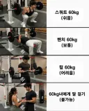 중량 60kg 자세별 난도