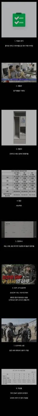 옛날 군생활 한 사람은 대부분 모른다는 요즘 군대