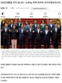 [속보] 오늘자 대통령 지지율 급락, 최저치 갱신.JPG