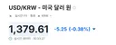 환율 1379원