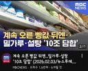 혐) 돈 더 보태서 치킨 사먹겠다 비싼 빵값 논란