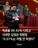 민족반역자 김정은, 99.93% 득표로 최종 당선