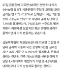 '3억 빌리면, 月이자만 200만원'…주담대 금리 '8% 시대' 오나