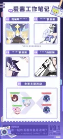 붕괴) 9.1 : 리소스 쭈웁쭈웁