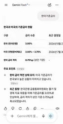 금리 4%되야됨