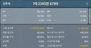 전투력 이쁘다