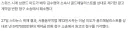 김수현 소속사, 5억대 계약금 반환 소송 승소..法 "계약 해지 사유 없다"