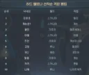 벨로나 TOP50 총정리