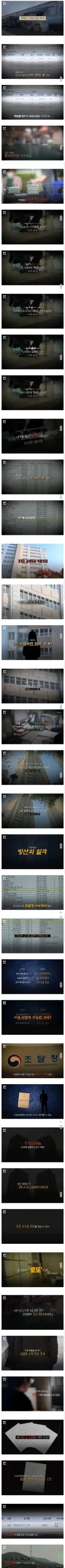 한국군 납품 물품 퀄리티가 낮은 이유