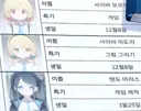 블루아카) 겜창부 증명사진
