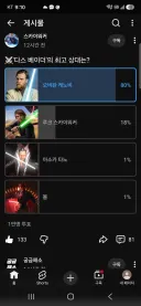 1만명 이상의 스타워즈 팬들이 투표한 다스 베이더 최고의 상대는?