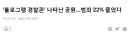 범죄를 22% 줄였다는 홀로그램 경찰관