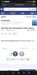 미국은 시발 저 지랄 해도 호감도 반 가까이는 나오는데