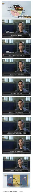 하루 8시간씩 잤더니 7kg 빠진 남자…JPG