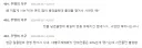 연예인이 대출로 건물 샀다고 하니 서민 걱정하는 댓글들