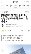 외국인 ‘연금 꼼수’ 추납 신청 상반기 994건, 80%가 중국동포