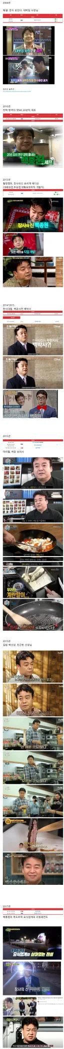 백종원의 방송별 컨셉