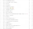 요즘 덬딜방에 올라오면 품절 대란인 상품