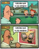 각종 게임의 클래식 서버 출시로 밝혀진 사실
