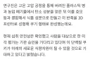 미국 일리노이대학 연구진 폐 플라스틱으로 쿠키 만드는데 성공