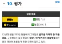 극장판 마법소녀 마도카 마기카 발푸르기스의 회천 평가