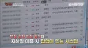 지하철 부정승차 승객이 생각보다 많다고 하네요.
