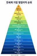 대한민국 클라스 ㄷㄷㄷㄷㄷㄷㄷㄷㄷㄷㄷ