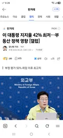 이재명 지지율 최저치 ㄷㄷㄷㄷㄷㄷ